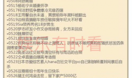 2021娱乐圈吃瓜总结,年度大事件盘点